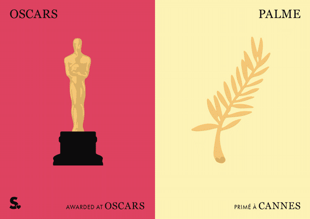 Oscar verzus Cannes 1